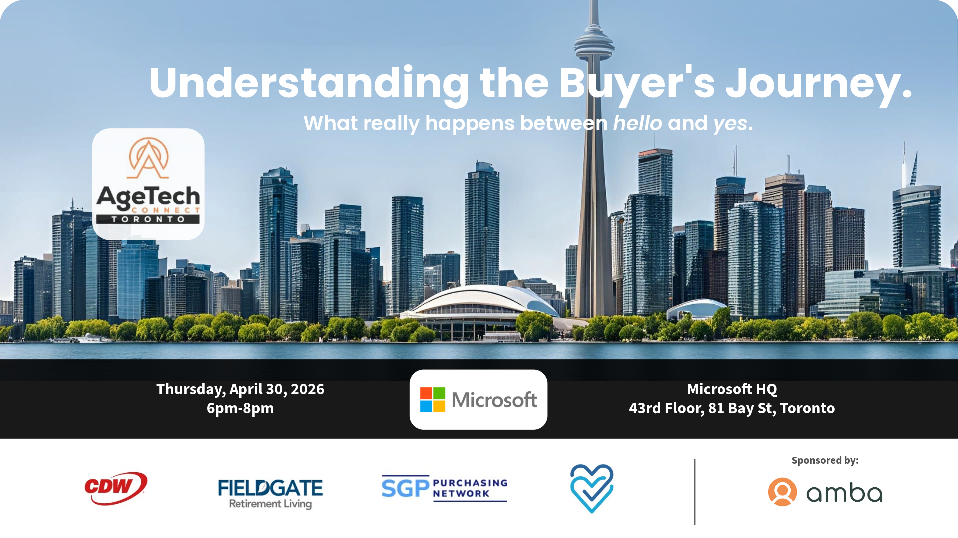 Understanding the Buyer’s Journey