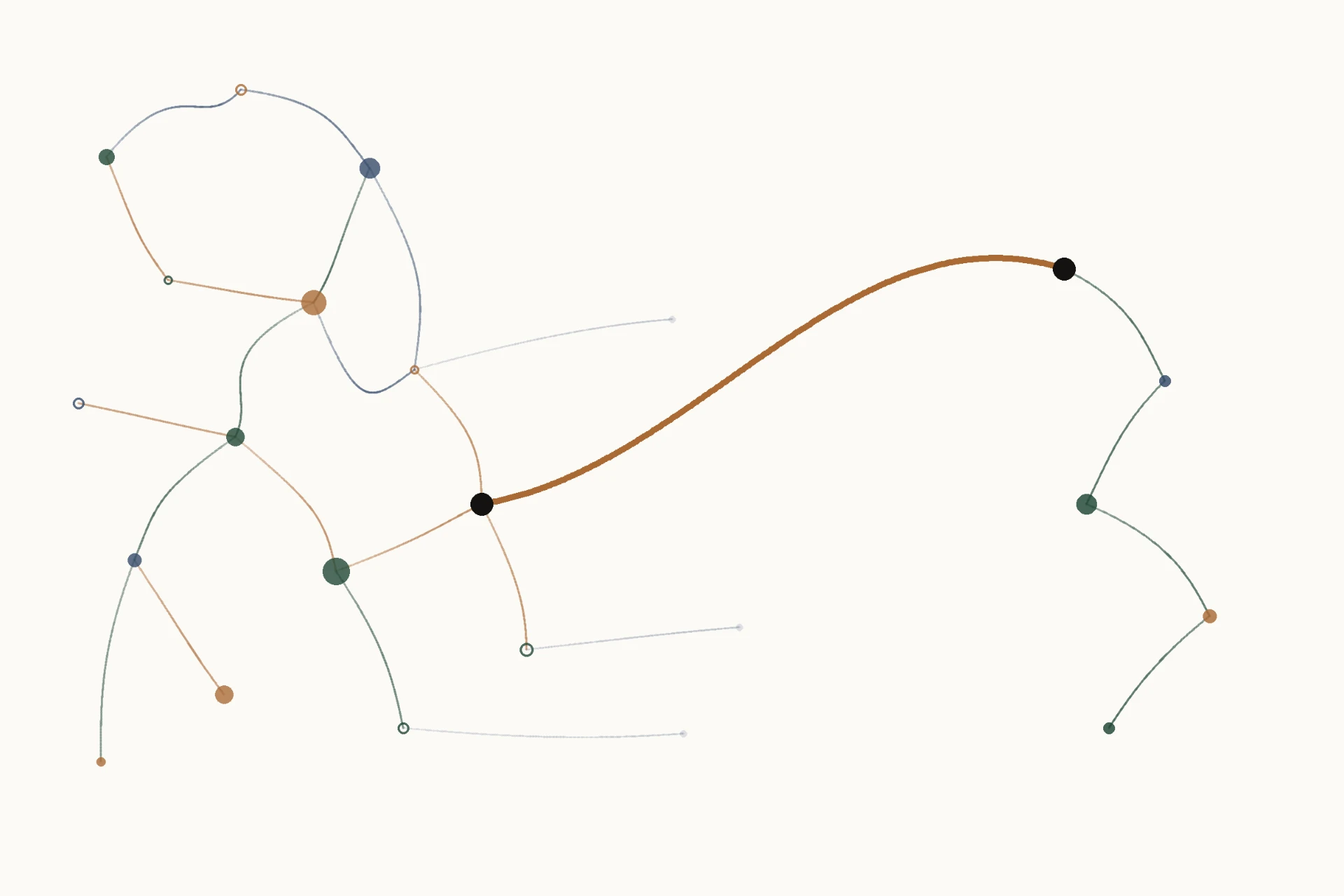 A network diagram of connected nodes representing the decision gap in senior living technology.